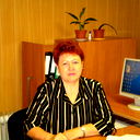Ирина Теличко