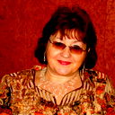 Galina Zachepilo