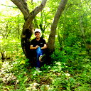 Ceyhun Isayev