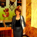 Раушан Хасанова