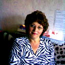 Светлана Галкина