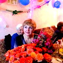 Елена Кноль
