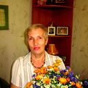Евгения Капустина