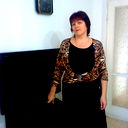 Елена Швец