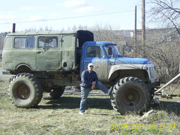 Сергей Бандюк