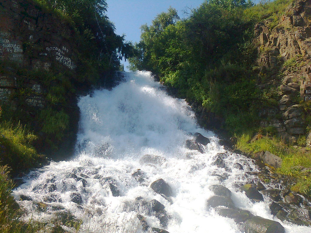 Антон Лукашевич