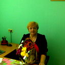 Валентина Севастьянова