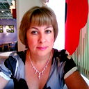Светлана Нугманова