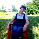 Нина Панасенко