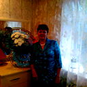 Елена Жолобова