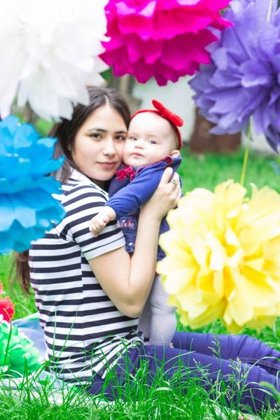 Лола Битюкова