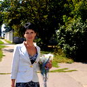 Ирина Подгорная