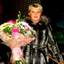 Светлана Дёмкина