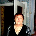 Раиса Прудникова