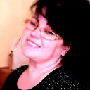 Tatiana Zagorodko