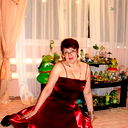 Ирина Алексеева