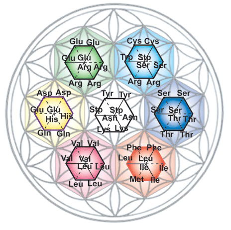 Ахмет Исаков