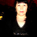 Рушания Ахметшина