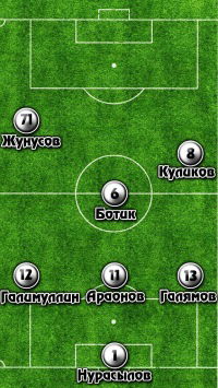 Сергей Жунусов