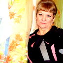 Ольга Щось