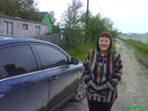 Надежда Глухова