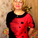 Лариса Бузанова