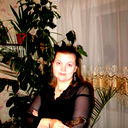 Елена Мешалкина