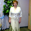 Нина Чистенкова