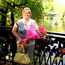 Елена Малец