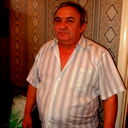Николай Аникин