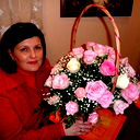 Светлана Архипова