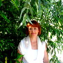 Ирина Футанова