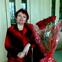 Надежда Бритвина