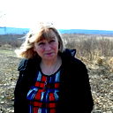 Svetlana Kuvaldina