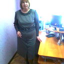 Людмила Еременко