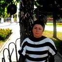 Марина Тишкова