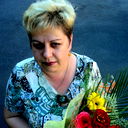 Илона Носко
