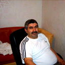 Махмуд Маликов
