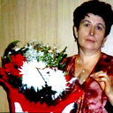 Галина Тимошина