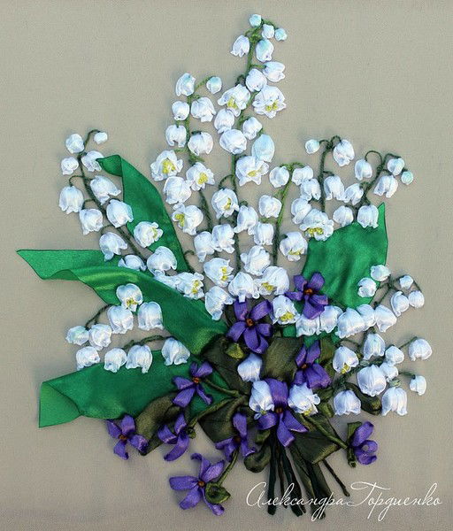 Любовь Гаврилюк