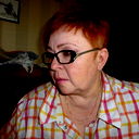 Елена Родина