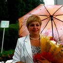 Ирина Коровкина