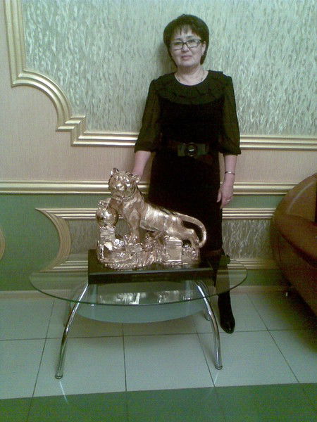 Светлана Ахметова