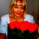 Алла Буланенко