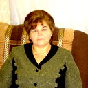 Елена Иванова