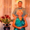 Наталья Кобзева