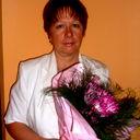 Светлана Лозяк