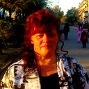 Ирина Богач