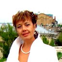 Наталья Сократова