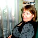 Татьяна Плесовских